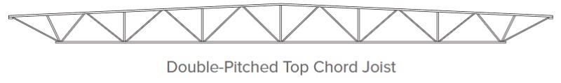 double pitched top chord Joist