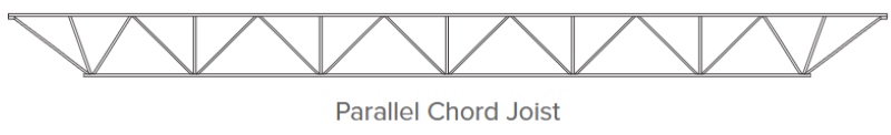 parallel chord joist