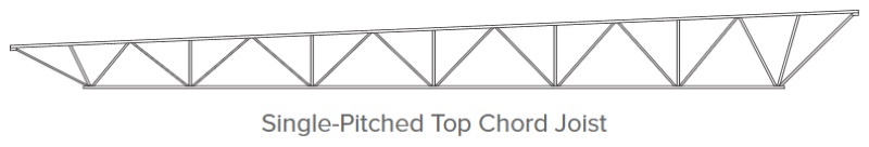 single pitched top chord joist