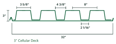 30 Cellular Deck Profile Roof Deck Illustration