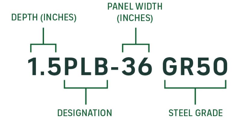 roof deck floor deck designation graphic illustration