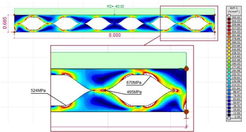 cellular beam Castellated beam with sinusoidal beams