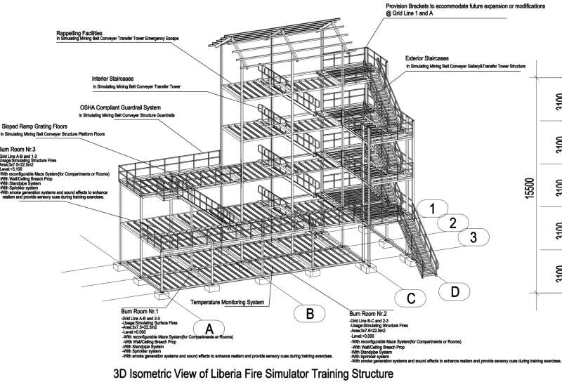 High Rise Fire Simulator Training Building Liberia | Industrial Iron Ore Mines 3D Isometric View