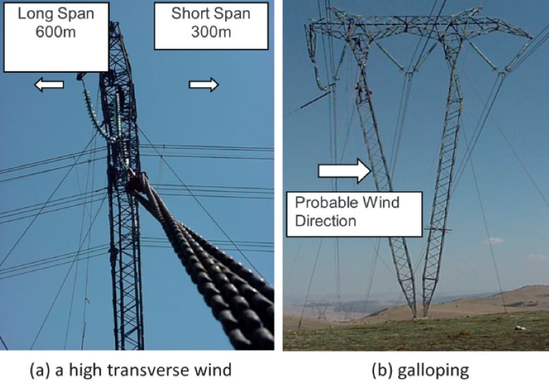 Guyed Vee OHTL Poles