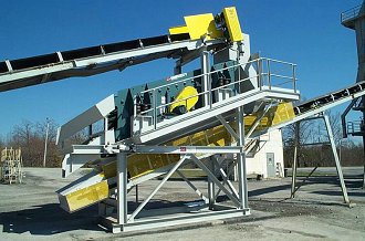 Double Deck Screen Station Platform in a Recycled Asphalt Application